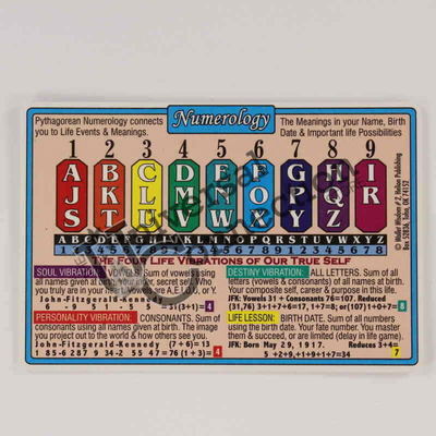 Pythagorean Numerology Wallet Card